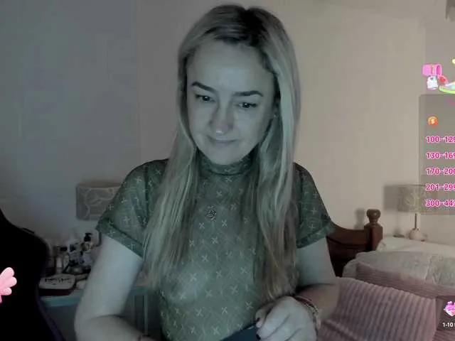 Offline Sweetnina on BongaCams