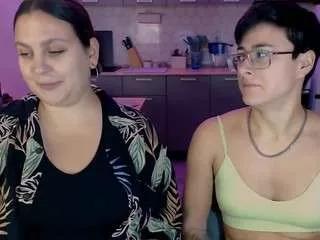 Freechat sandraevans on CamSoda