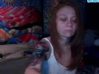 Offline whosplayingwithfire on CamSoda