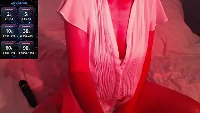 sweetchani666 on StripChat 